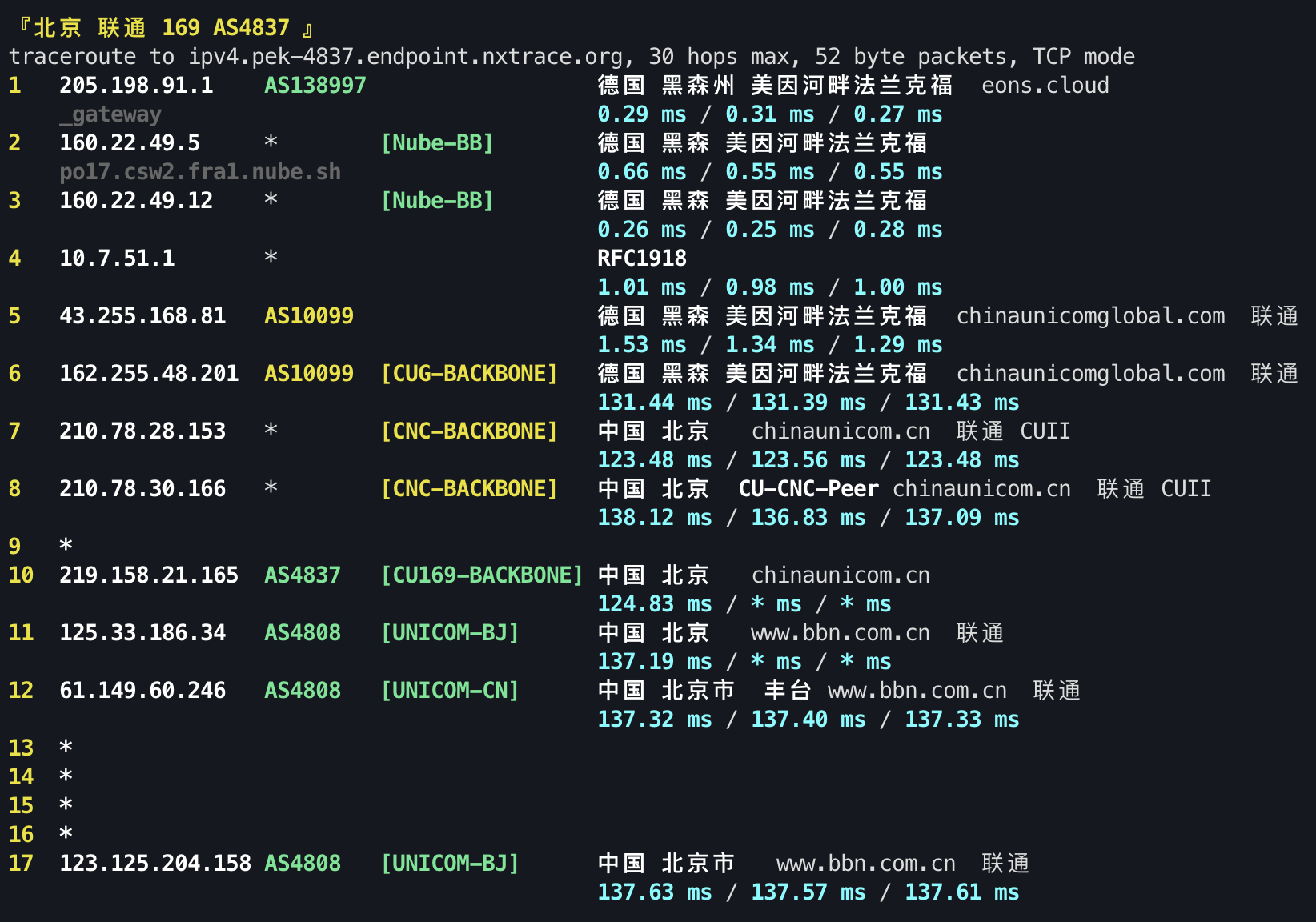 IPv4 回程 TCP 2